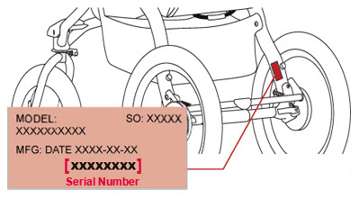 bob-serial-number.jpg