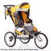 2011-2015 Ironman Stroller Fabric Parts