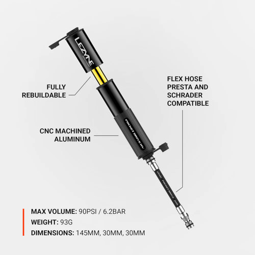 Pocket Drive HV Pump
