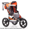 2011-2015 Sport Utility Stroller Fabric Parts