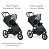 New 2020 Britax Single Infant Car Seat Adapter - Adpaters Required For Alterrain & Alterrain Pro 