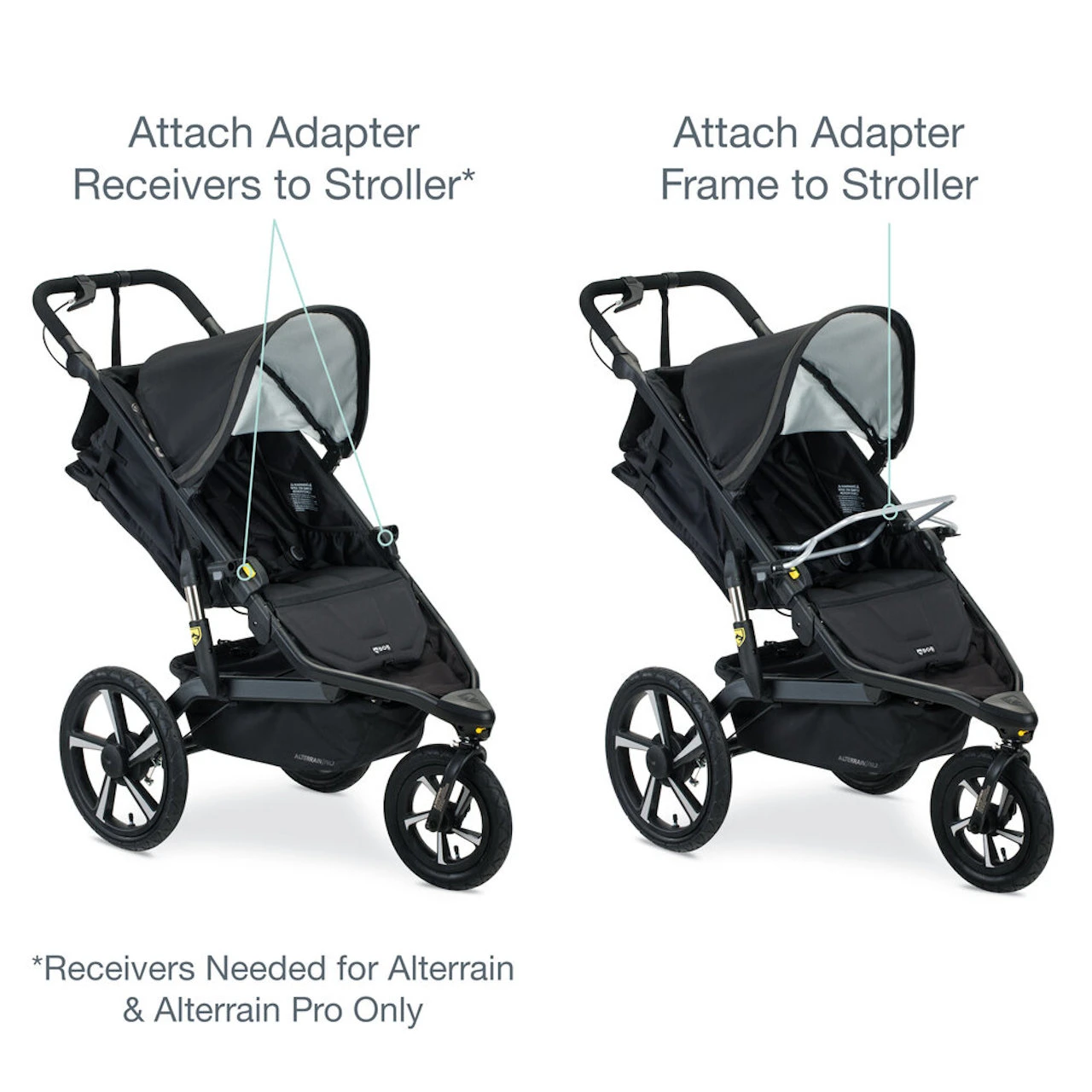 New 2020 BOB Single Infant Car Seat for Chicco - Adapters required for Alterrain & Alterrain Pro Only