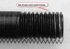 Illustration of step #2. Determine your axle thread pitch.